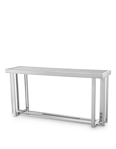 Console Table Skeleton